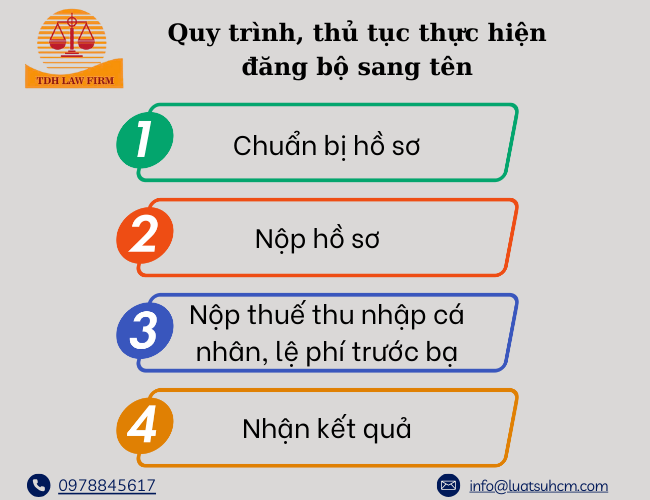 Hình ảnh bài viết VPLS Tô Đình Huy (21)