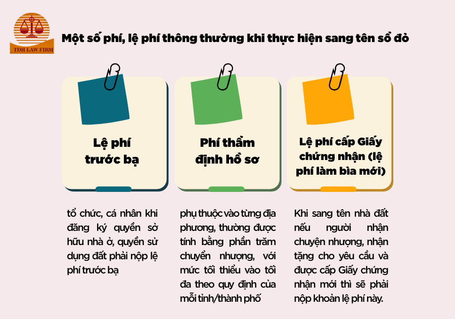 Một số phí, lệ phí thông thường khi thực hiện sang tên sổ đỏ