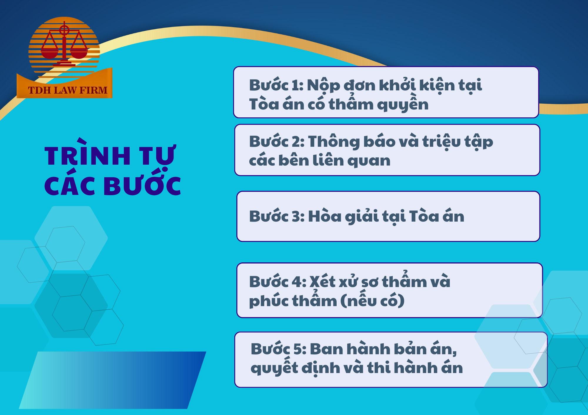 Luật sư giải quyết tranh chấp thừa kế giữa người trong nước và người ở nước ngoài (1)