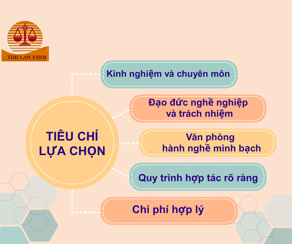 Luật sư nhà đất Quận 2, 9, Thủ Đức cũ gọi 0909160684 (1)