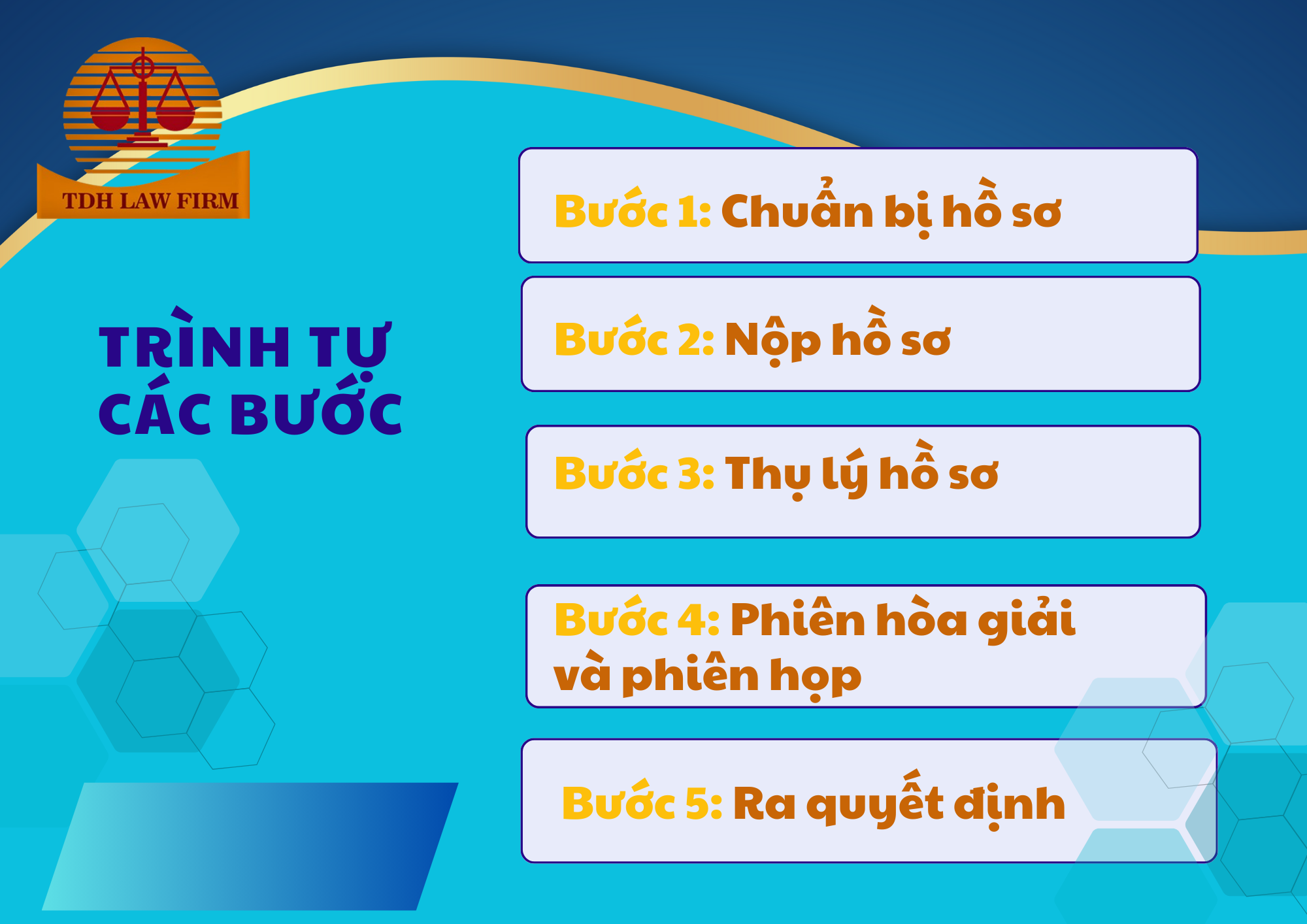 Ly hôn thuận tình nhanh với người nước ngoài 1