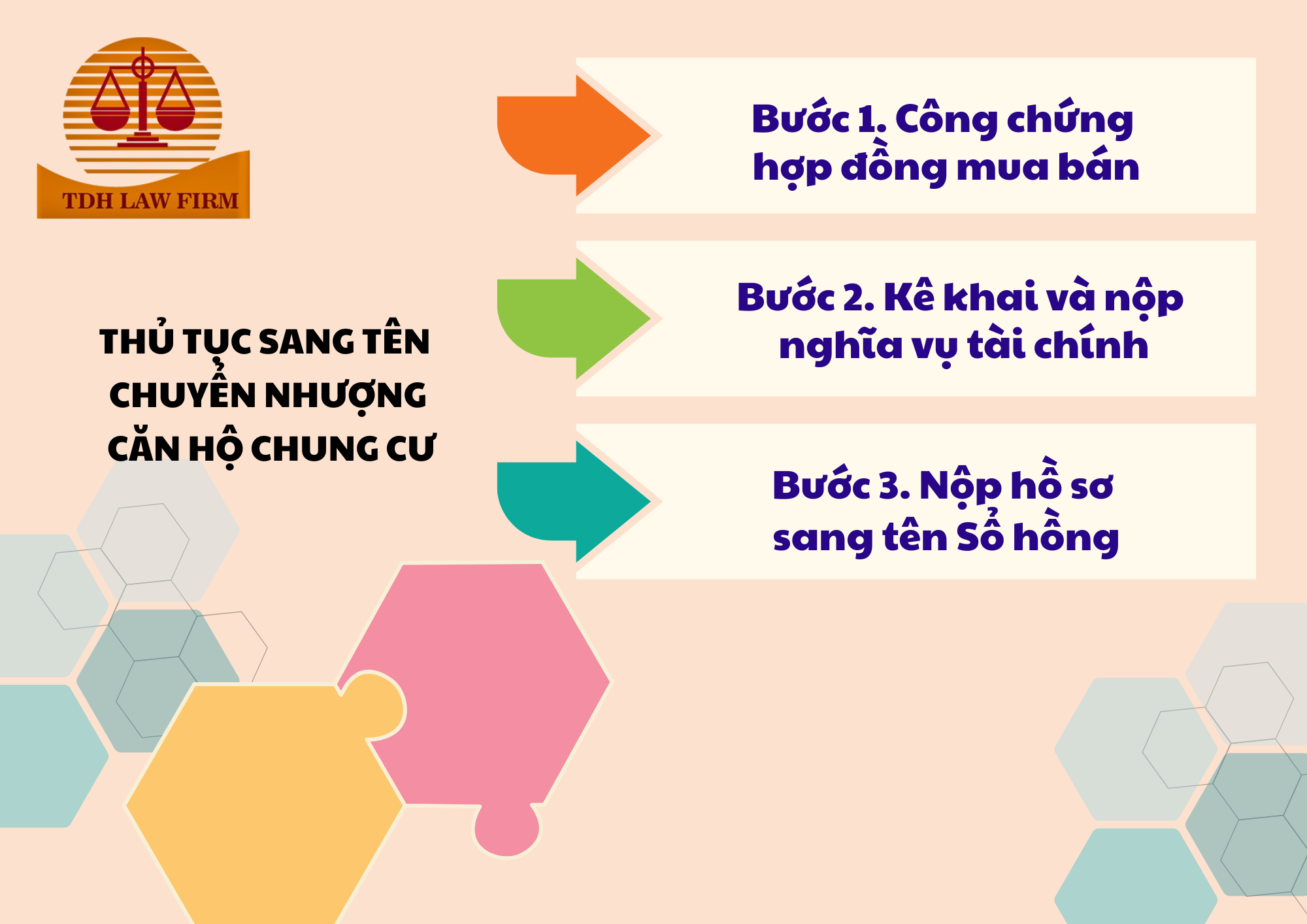 Sang tên chuyển nhượng căn hộ chung cư dịch vụ trọn gói
