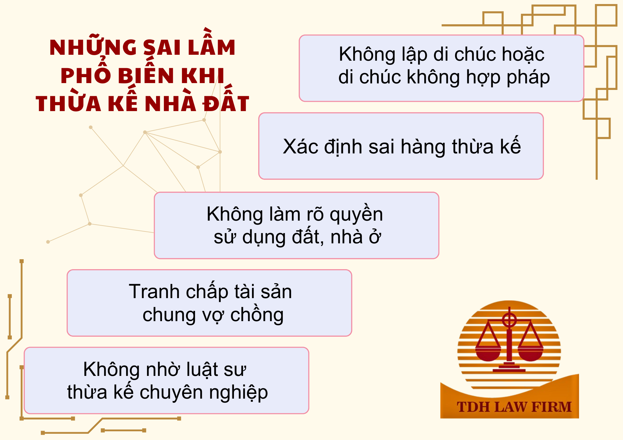 Luật sư chuyên về thừa kế nhà đất tại Tp HCM