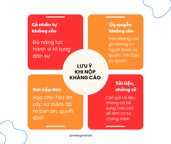 Tư vấn kháng cáo tranh chấp thừa kế nhà đất 