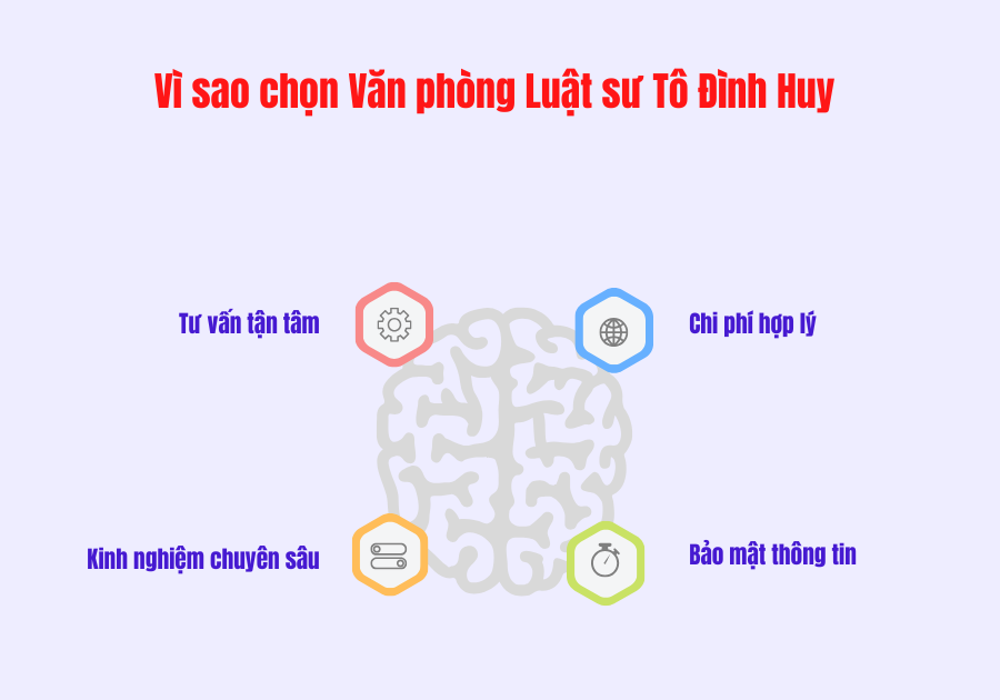 Dịch vụ cấp giấy chứng nhận lần đầu đối với căn hộ chung cư