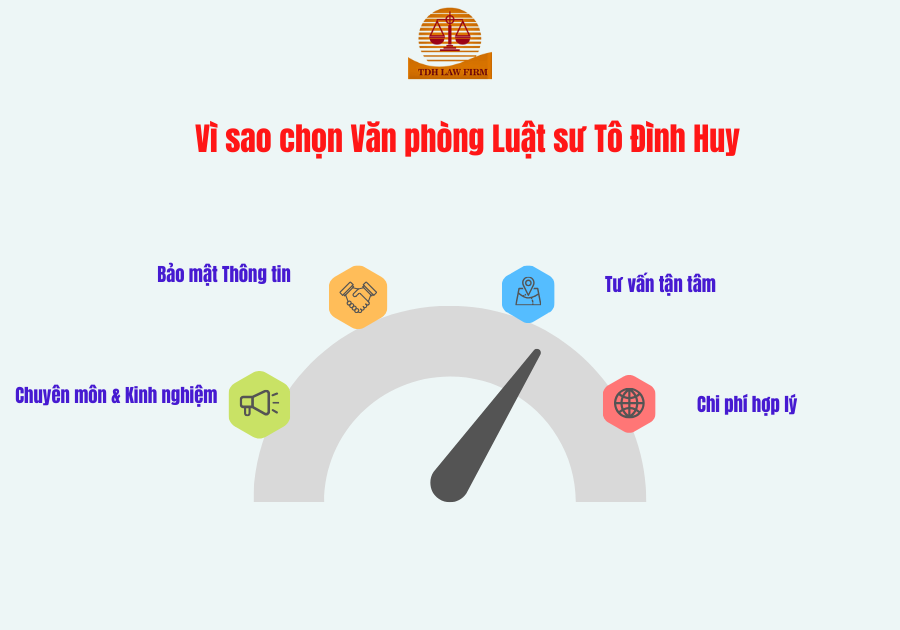 Hướng dẫn thủ tục, trình tự Tranh chấp đòi nhà cho ở nhờ